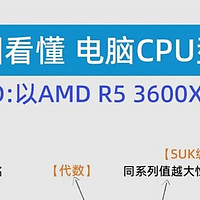 CPU性能对打工人效率的深度影响及电脑优化全攻略💻