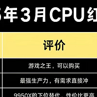 办公卡顿频发，高性能CPU才是“救星”？