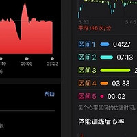 佳明 965 VS 苹果 S10 运动实测：专业与智能的终极对决