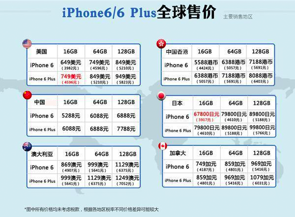 国行版 iPhone 6 / 6 Plus 首批抢购指南 国行版10月17日正式开售