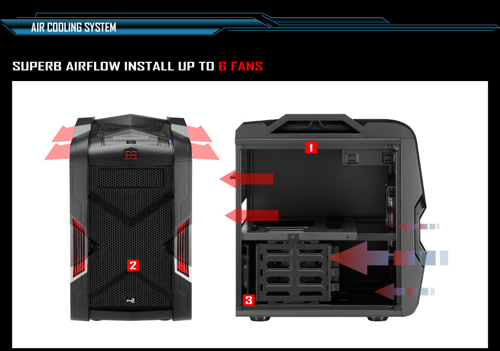 独特设计散热更佳：AeroCool 推出 M-ATX 结构机箱 Strike-X Cube 