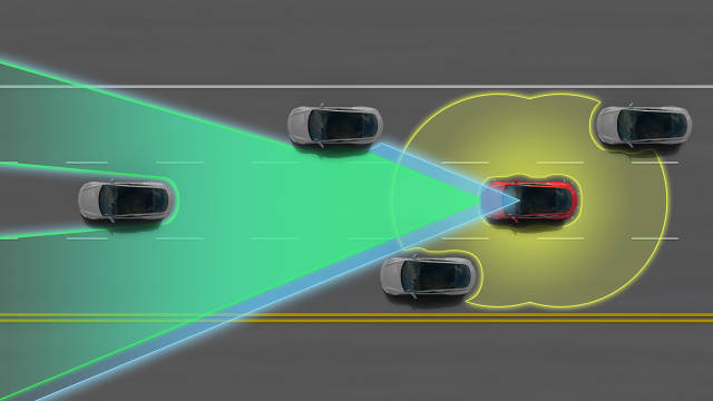 升级AWD全驱+自动驾驶：特斯拉 发布 Model S 改进车型 P85D