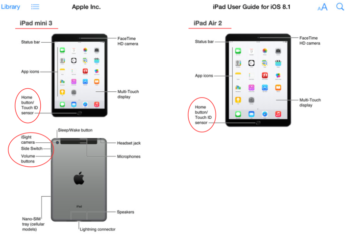 明天凌晨1点苹果发布会前瞻：iPad Air 2、iPad mini 3、iMac有望亮相