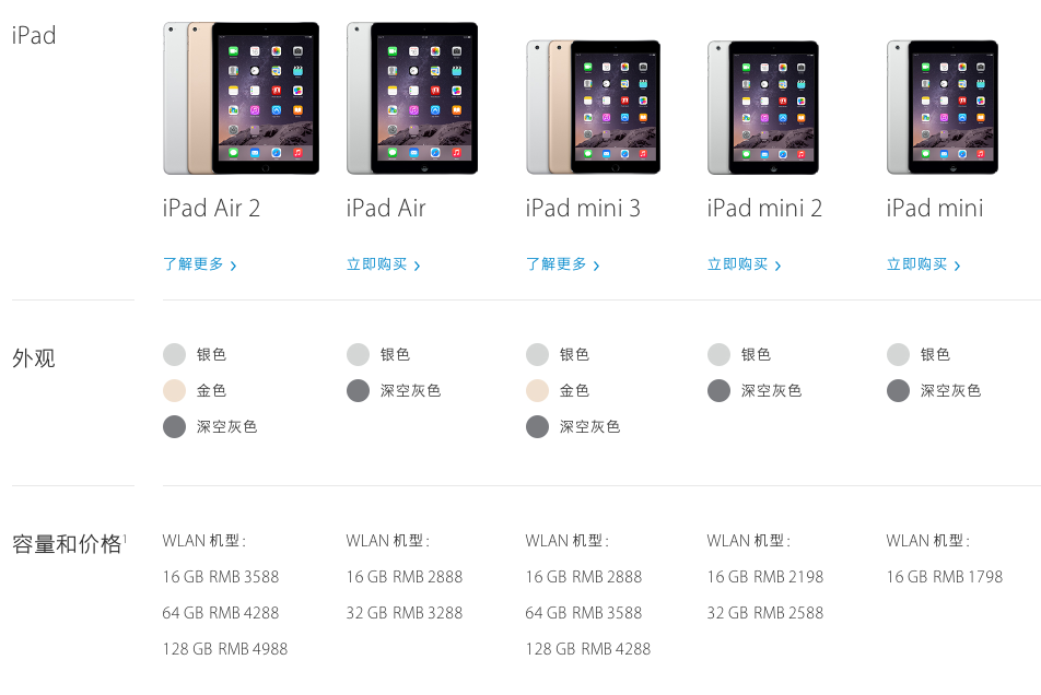 久违了！Apple 苹果 正式发布 最纤薄iPad Air 2、“5K屏”iMac 等新品（更新：现已全面开售）