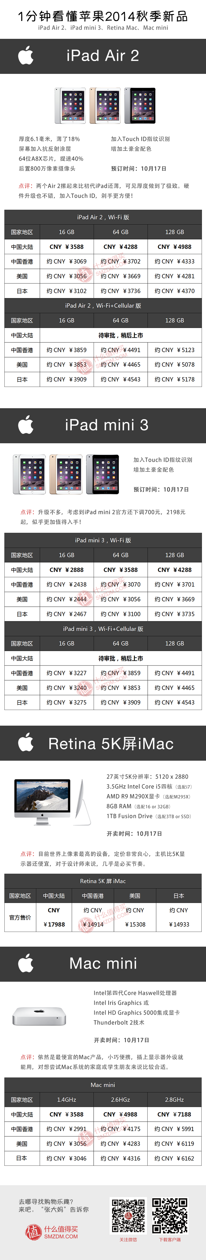 久违了！Apple 苹果 正式发布 最纤薄iPad Air 2、“5K屏”iMac 等新品（更新：现已全面开售）