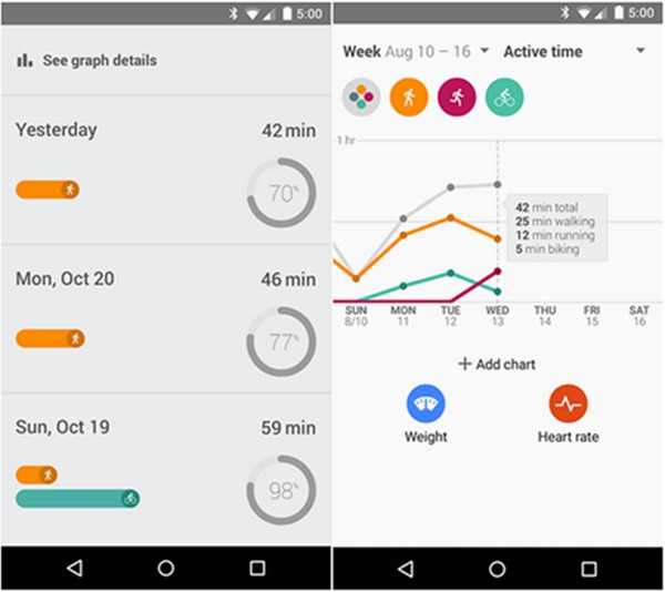Apple Health 劲敌降临：Google 正式发布 Fit 健康应用 