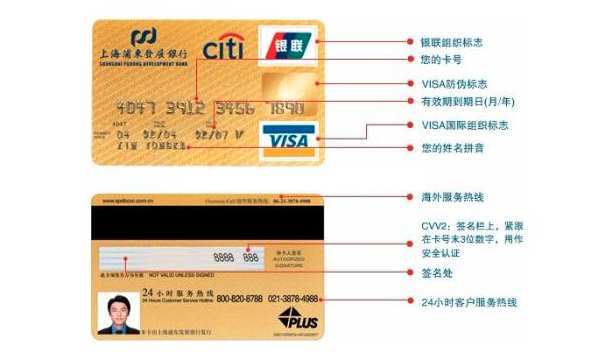 消费提示：请谨慎保管信用卡信息 尤其是“第二密码”CVV