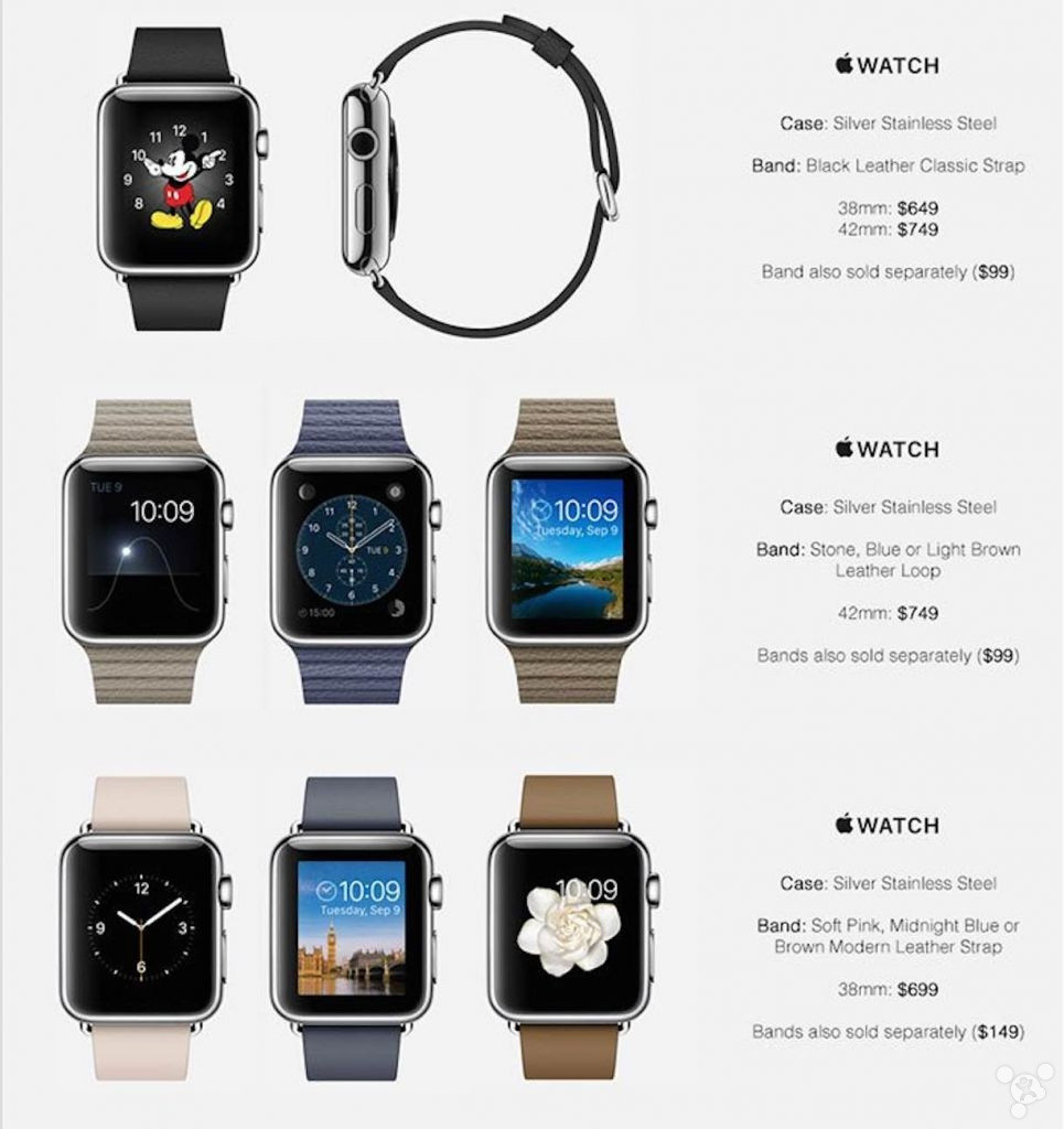 Apple Watch 售价预测：349美元起步 18K金版竟高达19999美元？