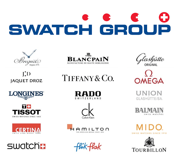 应对Apple Watch挑战：swatch集团旗下手表将加入NFC支付功能