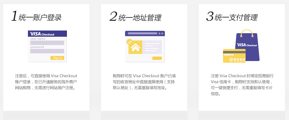 海淘支付新姿势：招行信用卡首推 Visa Checkout 支付服务