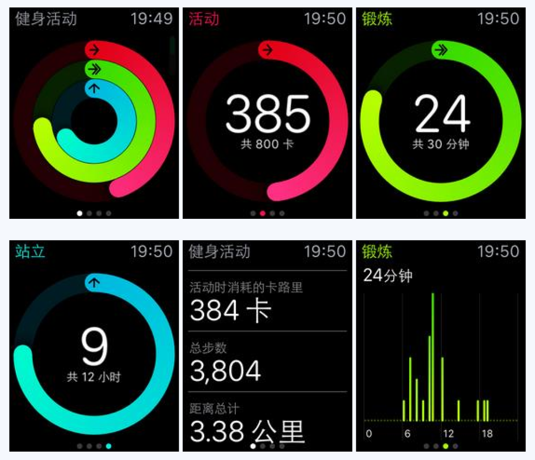 围观黄金版:苹果 Apple Watch 上手试玩