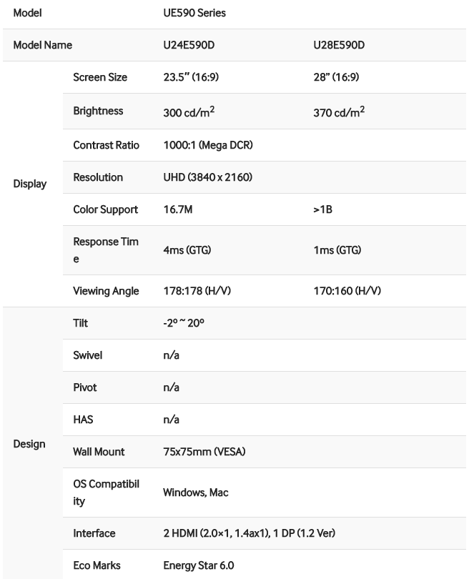 扩展4K产品序列：SAMSUNG 三星 推出 UE590 和 UE850 UHD显示器