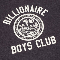 招牌BBC字样&宇航员图案设计：​Billionaire Boys Club 2015 春夏系列 官网开售