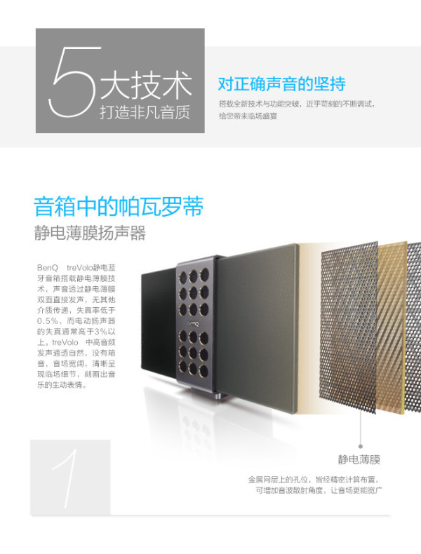 Benq 明基 PABREEZE treVolo 静电薄膜 蓝牙音箱