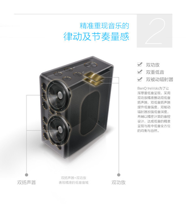 Benq 明基 PABREEZE treVolo 静电薄膜 蓝牙音箱