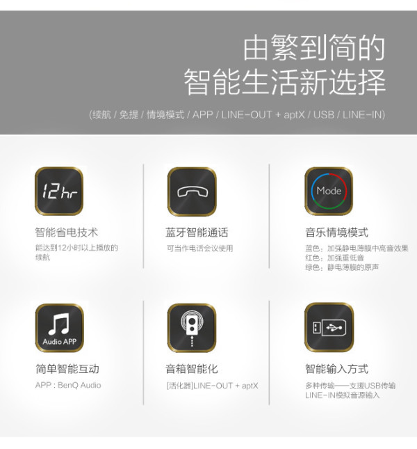 Benq 明基 PABREEZE treVolo 静电薄膜 蓝牙音箱