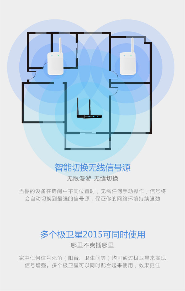 极卫星2015 无线WiFi放大器
