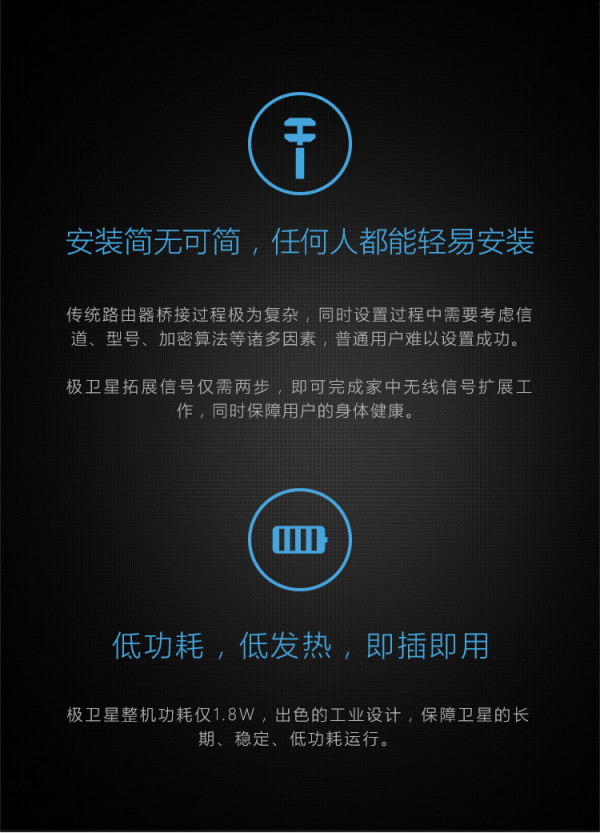 极卫星2015 无线WiFi放大器