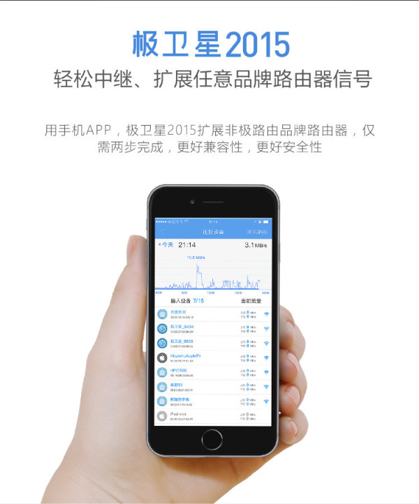 极卫星2015 无线WiFi放大器