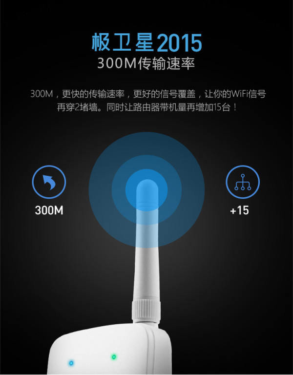 极卫星2015 无线WiFi放大器