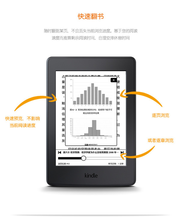 Kindle Paperwhite 3 电子书阅读器