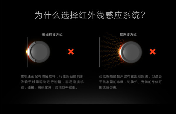 【众测周年庆】小狗 V-M900G 智能扫地机器人