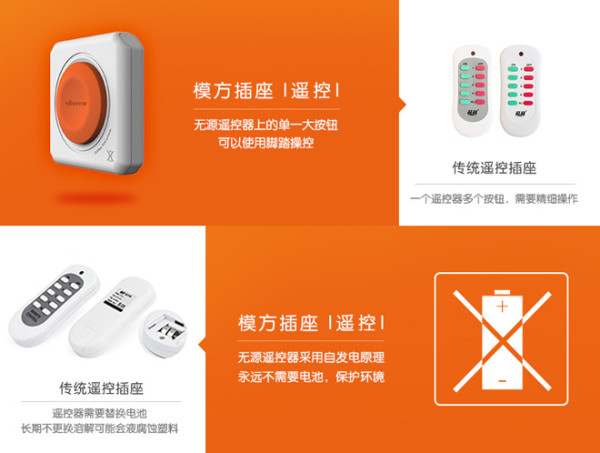 【众测周年庆】allocacoc 阿乐乐可 模方遥控插座 套装