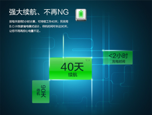 【众测周年庆】B.O.W 航世HB066三折叠通用蓝牙键盘