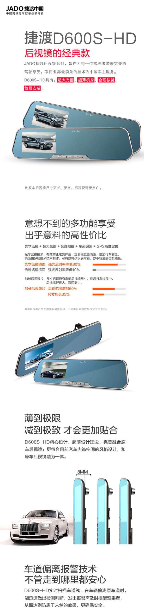 JADO 捷渡 D600s-HD 行车记录仪