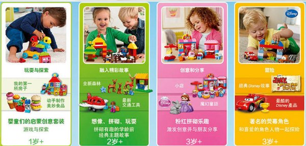 【众测乐高专场】LEGO 乐高 野生公园