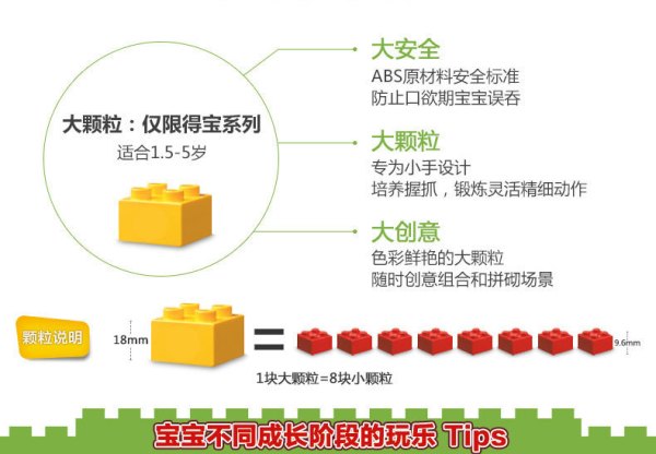 【众测乐高专场】LEGO 乐高 野生公园