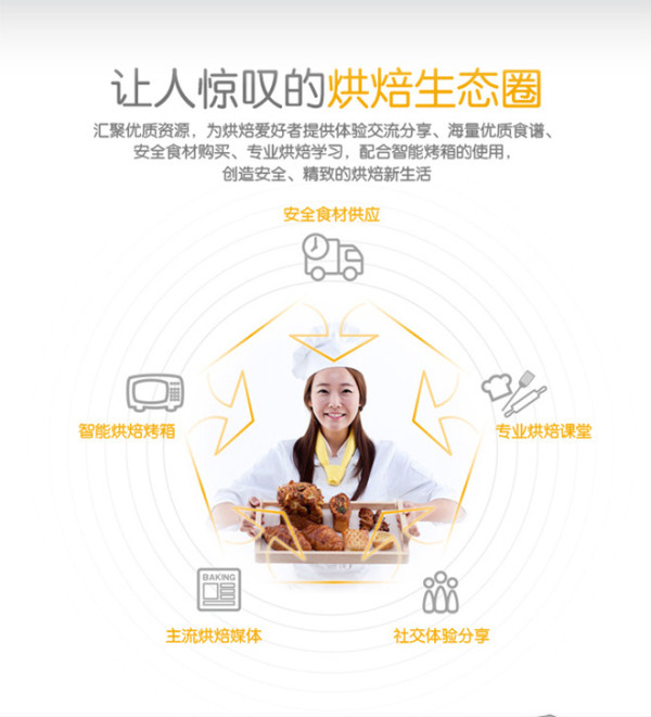 Haier 海尔 ANO-28L 焙多芬智慧嫩烤箱