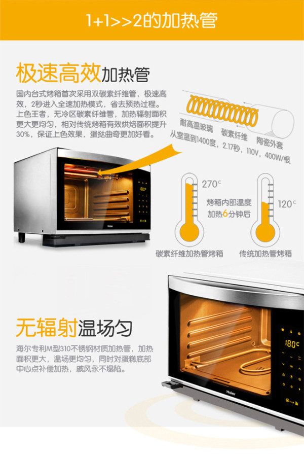 Haier 海尔 ANO-28L 焙多芬智慧嫩烤箱