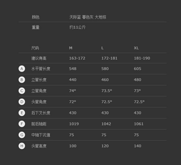 附註:以下為700bike城市自行車尺碼錶,請根據您的實際身高進行選擇,並