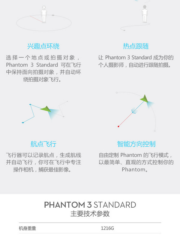 DJI 大疆Phantom 3 Standard 航拍飞行器（独家首发众测）