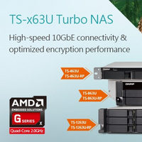 A家重回竞争行列：QNAP 威联通 发布 搭载AMD核心的 TS-x63U系列 NAS