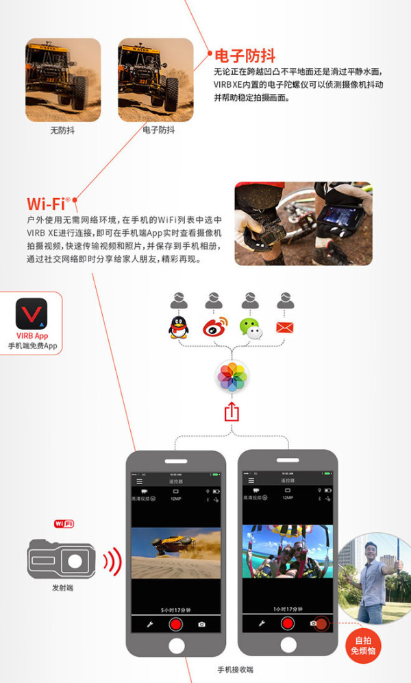Garmin VIRB XE 运动摄像机