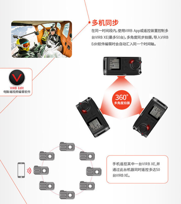 Garmin VIRB XE 运动摄像机