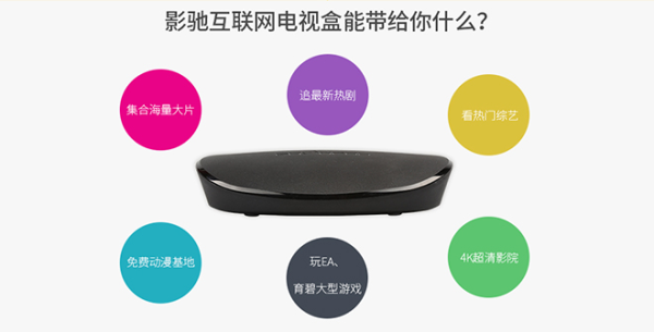 【923造值厂】 影驰互联网电视盒
