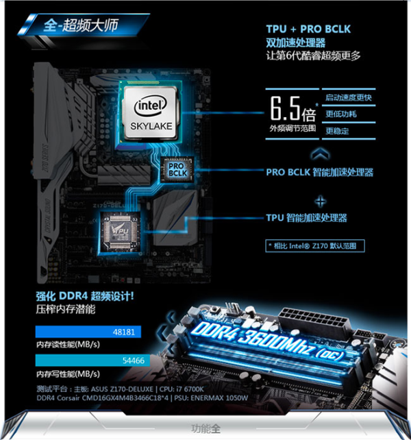 asus华硕z170a主板
