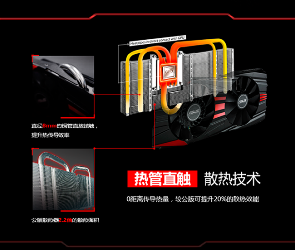 华硕 猛禽 STRIX-GTX950显卡