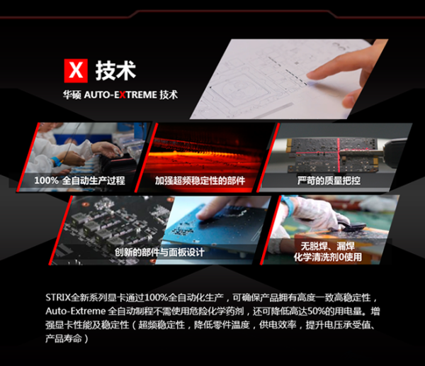 华硕 猛禽 STRIX-GTX950显卡