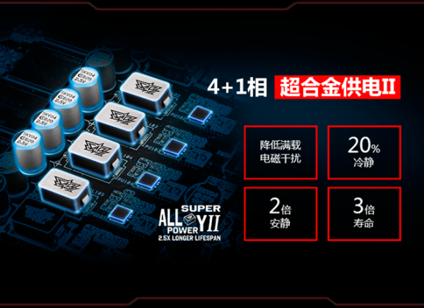 华硕 猛禽 STRIX-GTX950显卡
