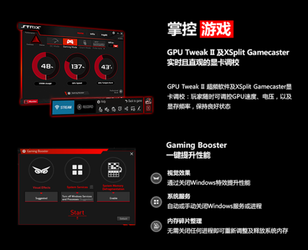 华硕 猛禽 STRIX-GTX950显卡