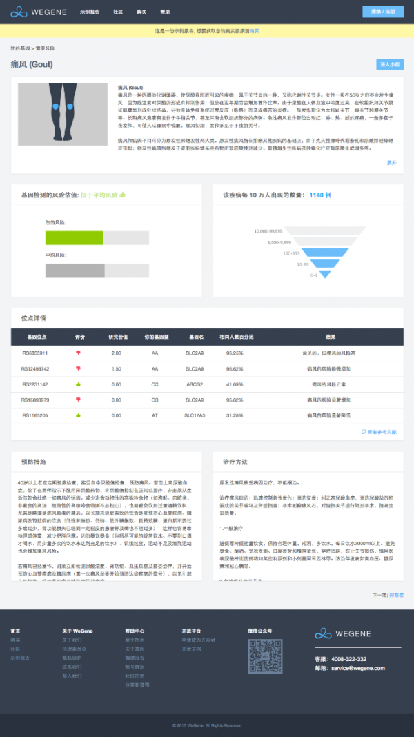 【独家首发众测】WeGene 标准套组 个人基因检测