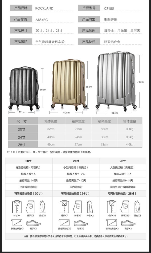 ROCKLAND 洛克兰 CF185 20+24+28寸 拉杆套箱（颜色随机）