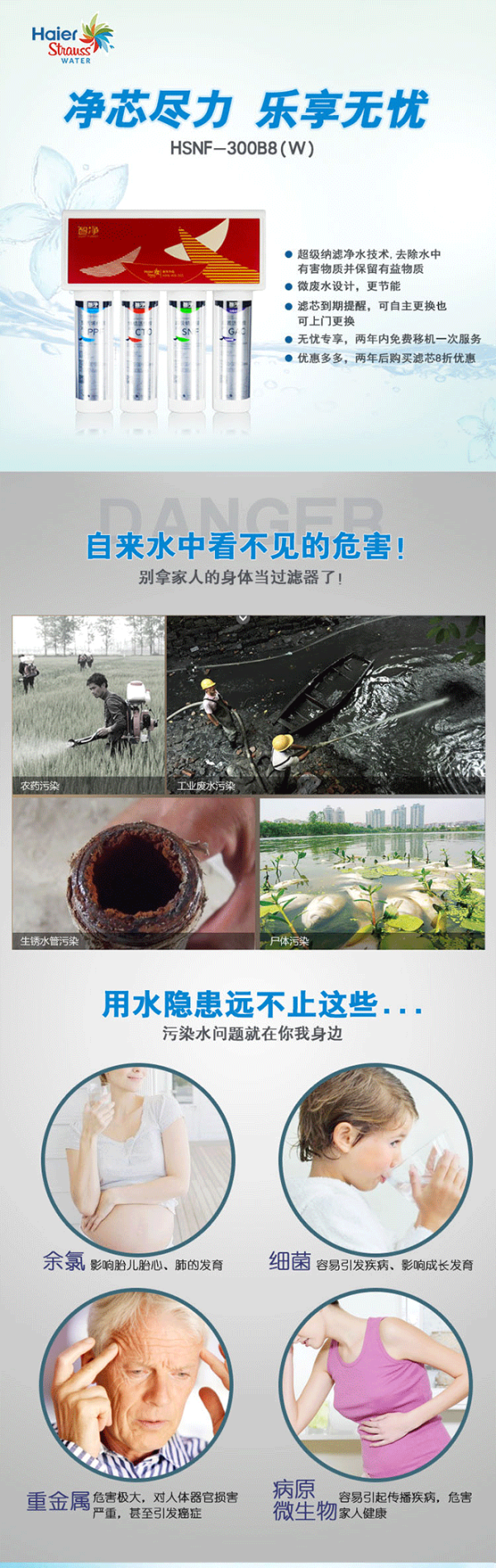 【抢先首发众测】海尔 HSNF-300B8(W)纳滤厨下净水器