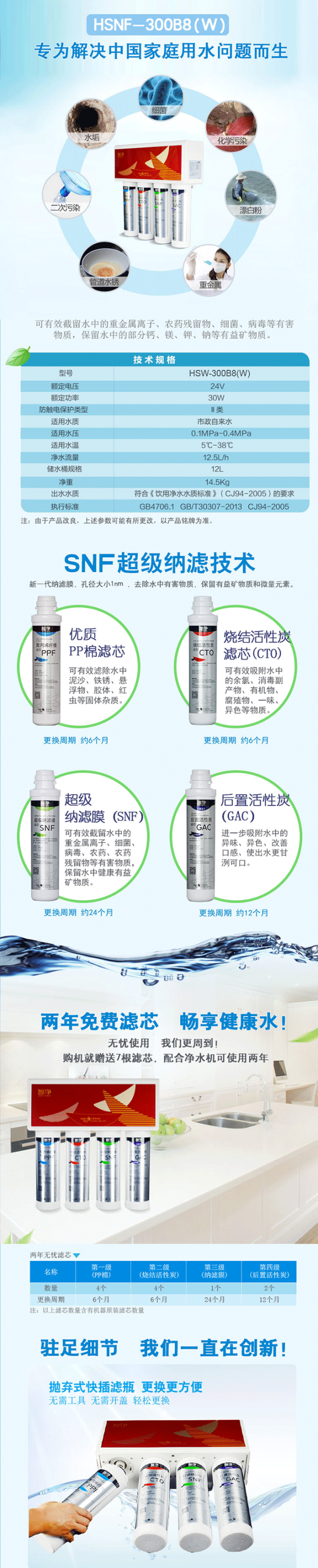 【抢先首发众测】海尔 HSNF-300B8(W)纳滤厨下净水器