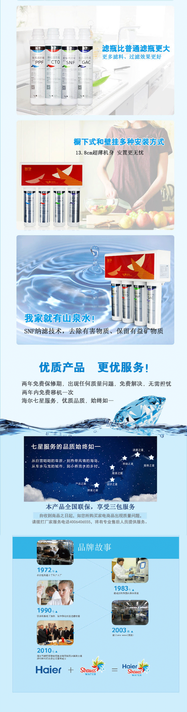 【抢先首发众测】海尔 HSNF-300B8(W)纳滤厨下净水器