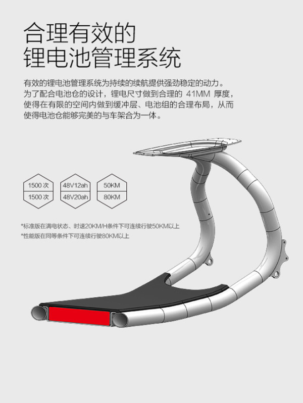 【抢先首发众测】 高斯德 GHOSTONE 智能电动滑板车（标准版）
